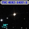 TYC 4592-1437-1