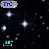 TYC 7703-534-1