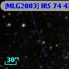 [MLG2003] IRS 74  43