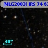 [MLG2003] IRS 74  83