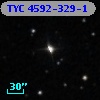 TYC 4592-329-1