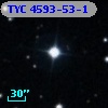 TYC 4593-53-1