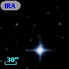 IRAS 08306-5204