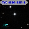 TYC 4596-695-1