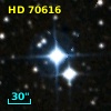HD  70616