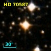 HD  70587