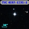 TYC 4597-1235-1