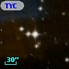 TYC 8544-787-1