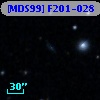 [MDS99] F201-028