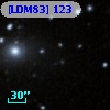 [LDM83] 123