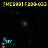 [MDS99] F200-033