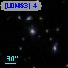 [LDM83]   4