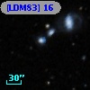 [LDM83]  16