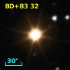 BD+83    32