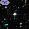 TYC 7702-2265-1
