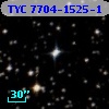 TYC 7704-1525-1