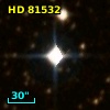 HD  81532