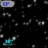 Cl* NGC  188    FTS      35