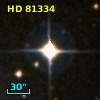 HD  81334