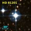 HD  81201