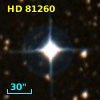HD  81260