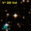 V* DD Vel