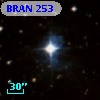 BRAN 253