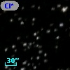 Cl* NGC  188    FTS     119