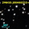 Cl* NGC  188    FTS     126