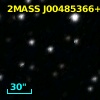 Cl* NGC  188    DGV    1395