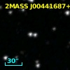 Cl* NGC  188    FTS     214