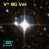 V* BG Vel