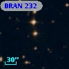 BRAN 232