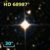 HD  68987