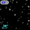 Cl* NGC  188    FTS      33