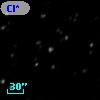 Cl* NGC  188    DGV    1535