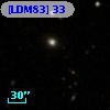 [LDM83]  33