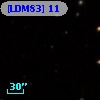 [LDM83]  11