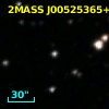 Cl* NGC  188    FTS     253
