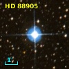 HD  88905