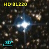 HD  81220