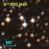 V* DO Vel