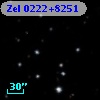Zel 0222+8251