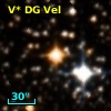 V* DG Vel