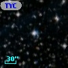 TYC 8586-2724-1