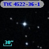 TYC 4522-36-1