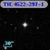 TYC 4522-297-1