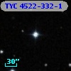 TYC 4522-332-1