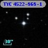 TYC 4522-868-1