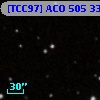 [TCC97] ACO  505  33